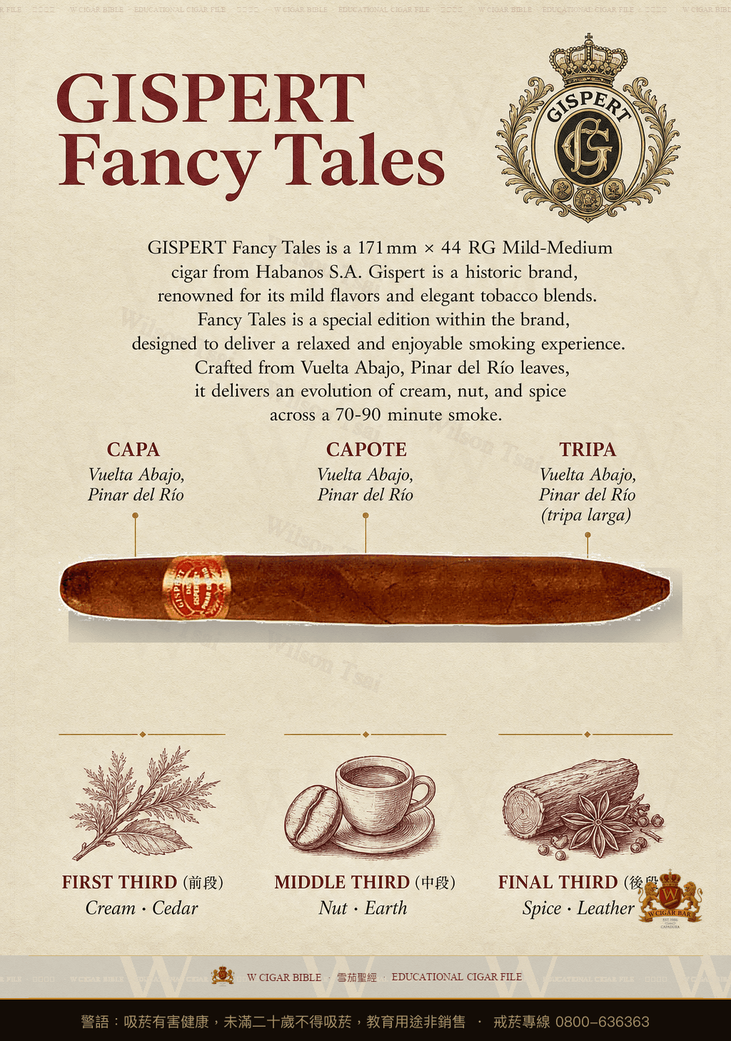 Gispert Fancy Tales · 吉斯佩特