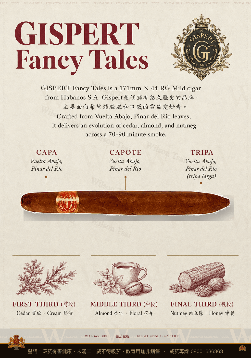 Gispert Fancy Tales · 吉斯佩特