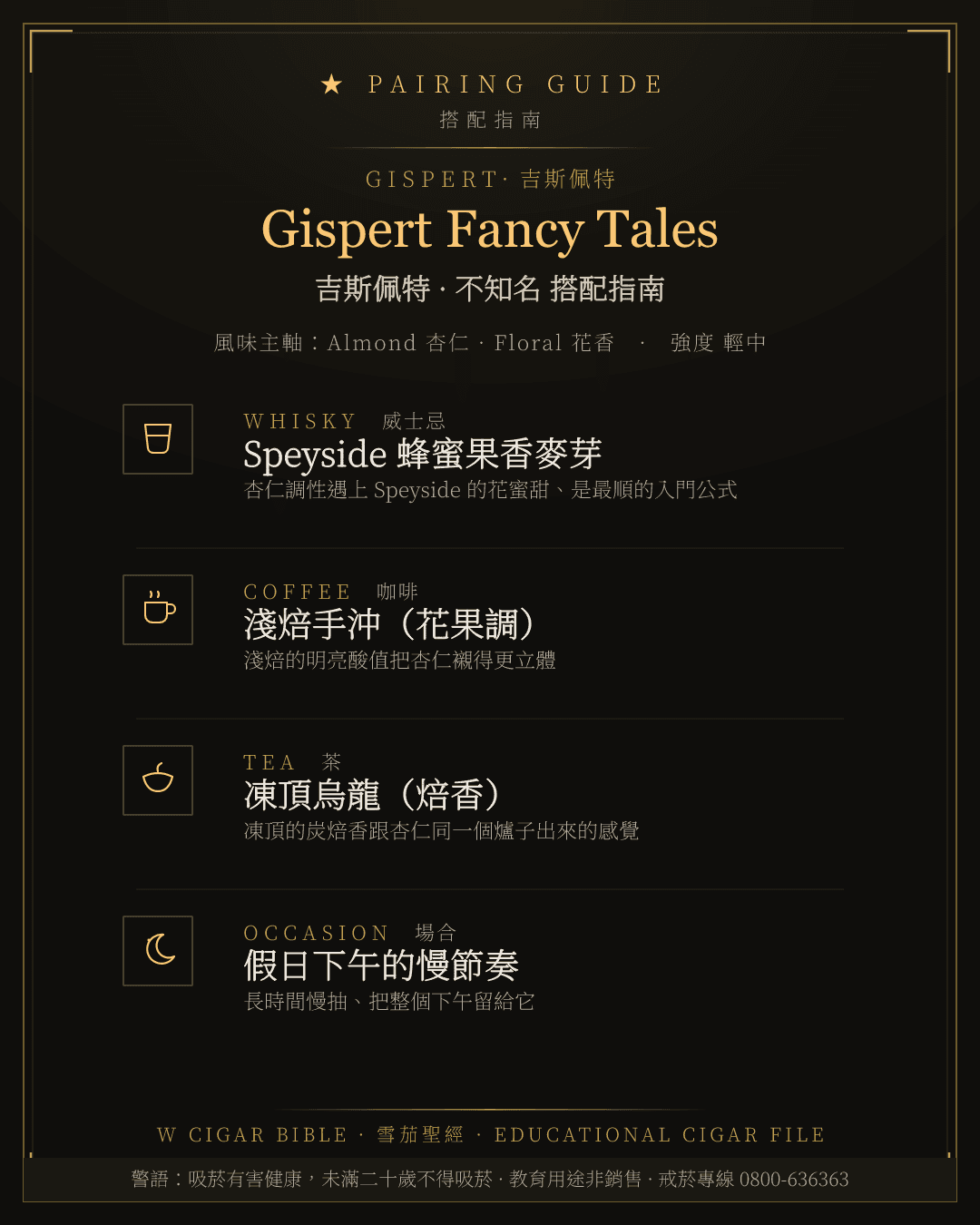 Gispert Fancy Tales 搭配指南 · 吉斯佩特