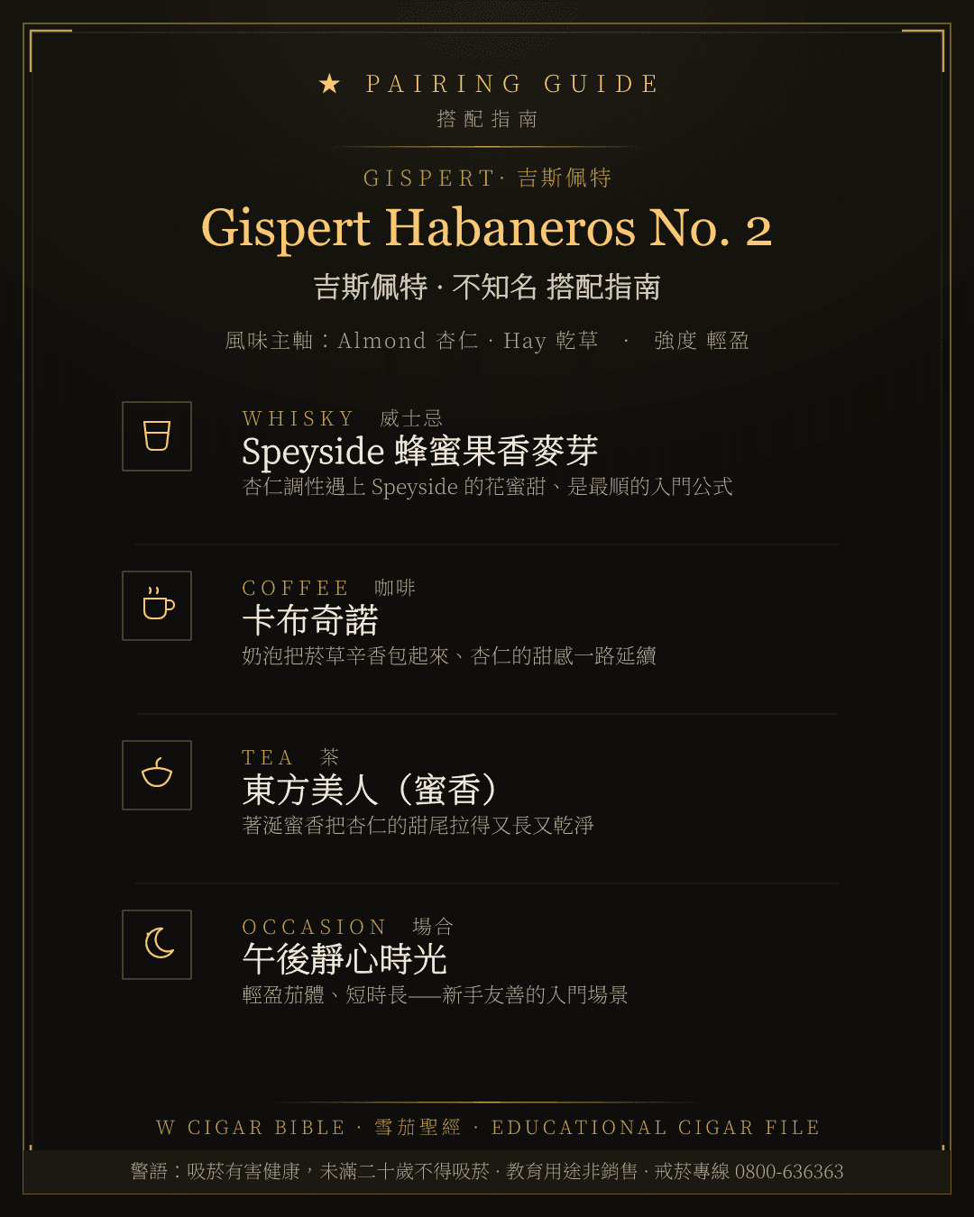 Gispert Habaneros No. 2 搭配指南 · 吉斯佩特