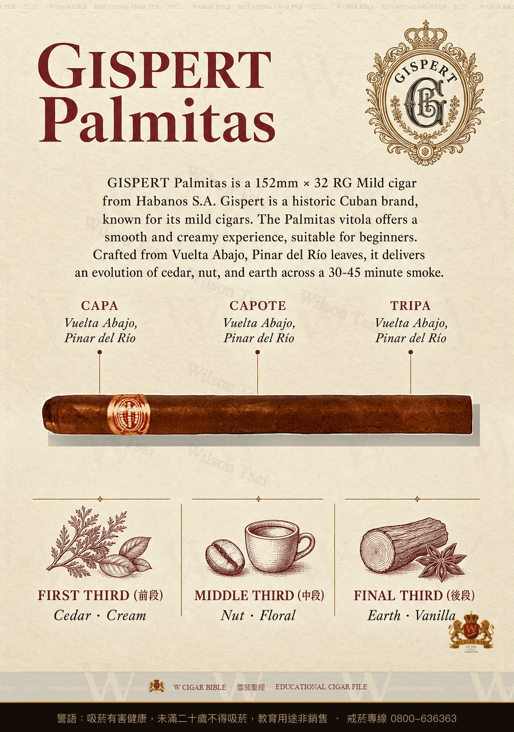 Gispert Palmitas · 吉斯佩特