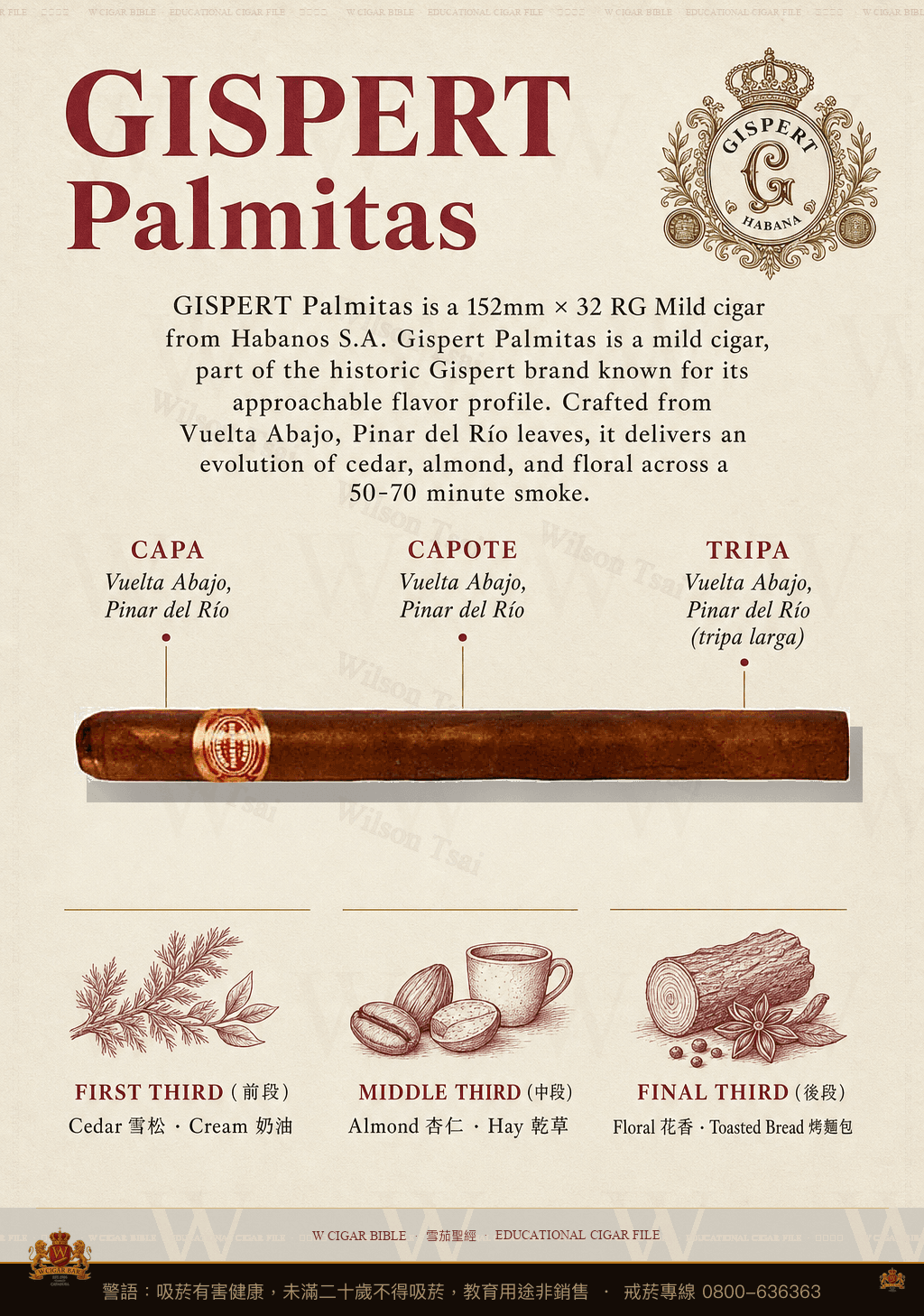 Gispert Palmitas · 吉斯佩特