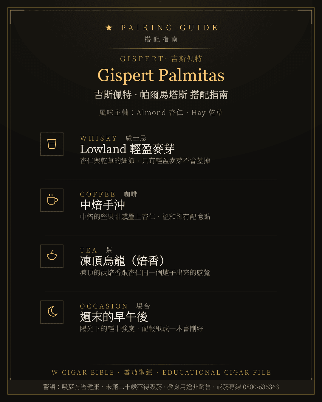 Gispert Palmitas 搭配指南 · 吉斯佩特