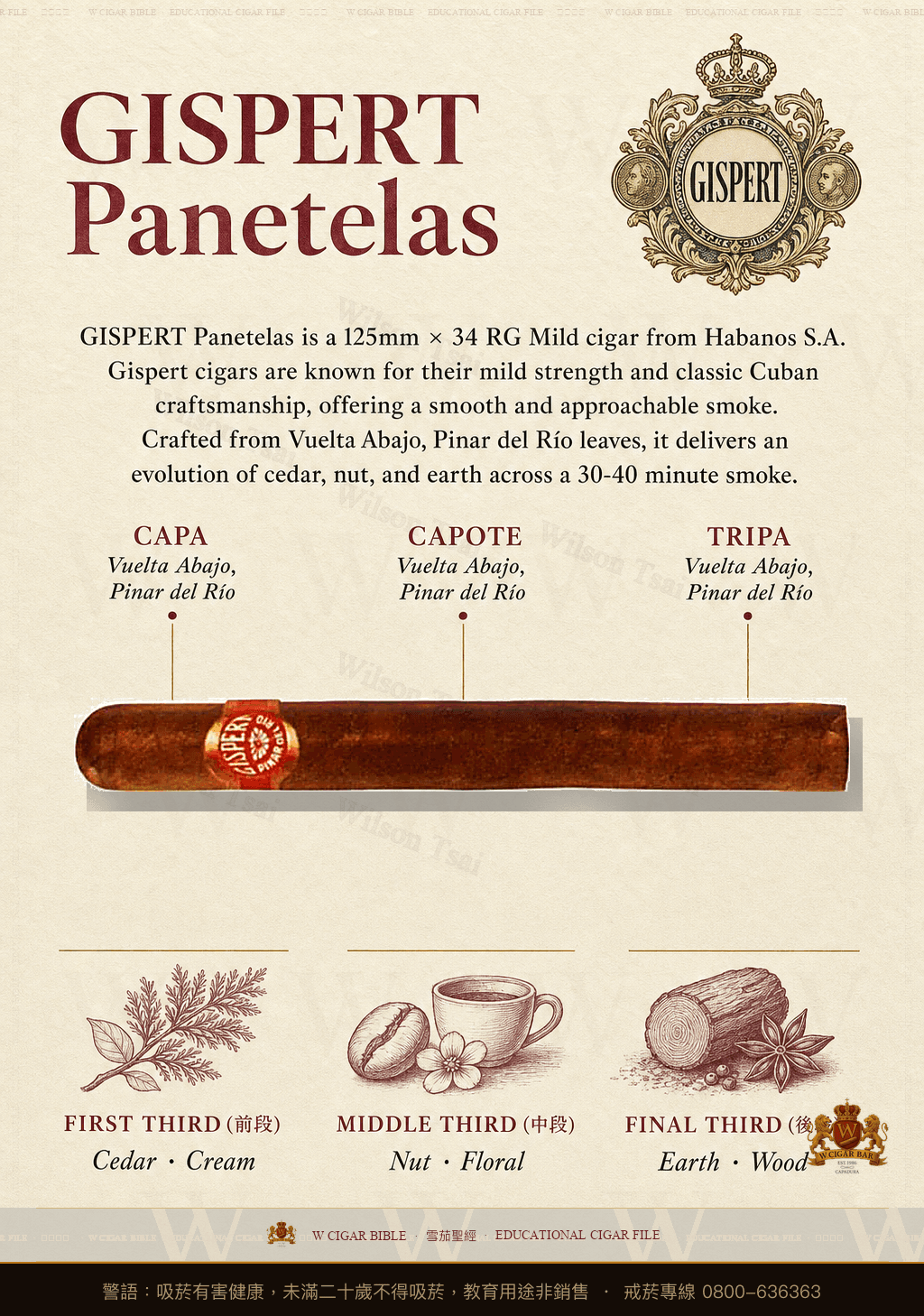 Gispert Panetelas · 吉斯佩特