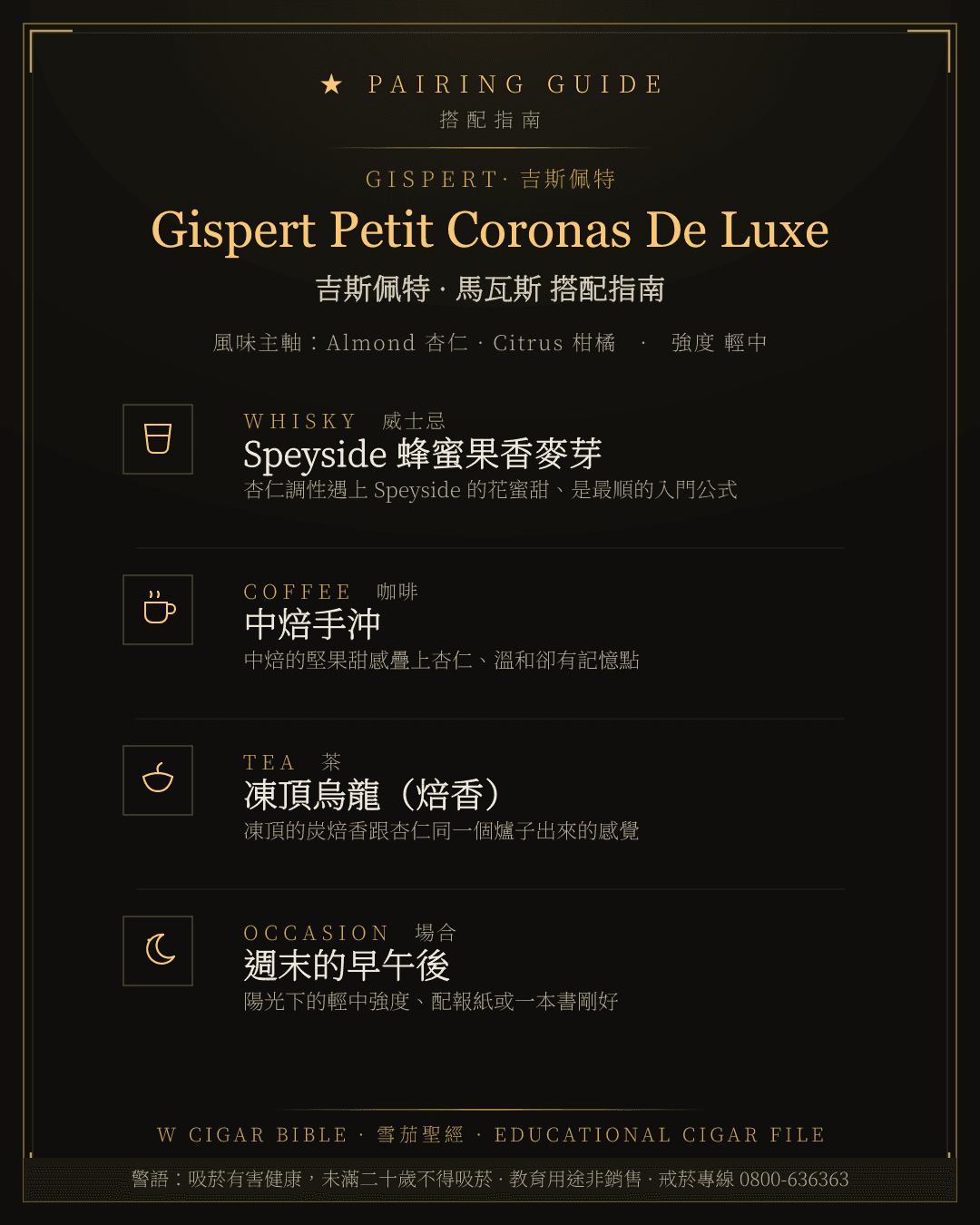 Gispert Petit Coronas De Luxe 搭配指南 · 吉斯佩特