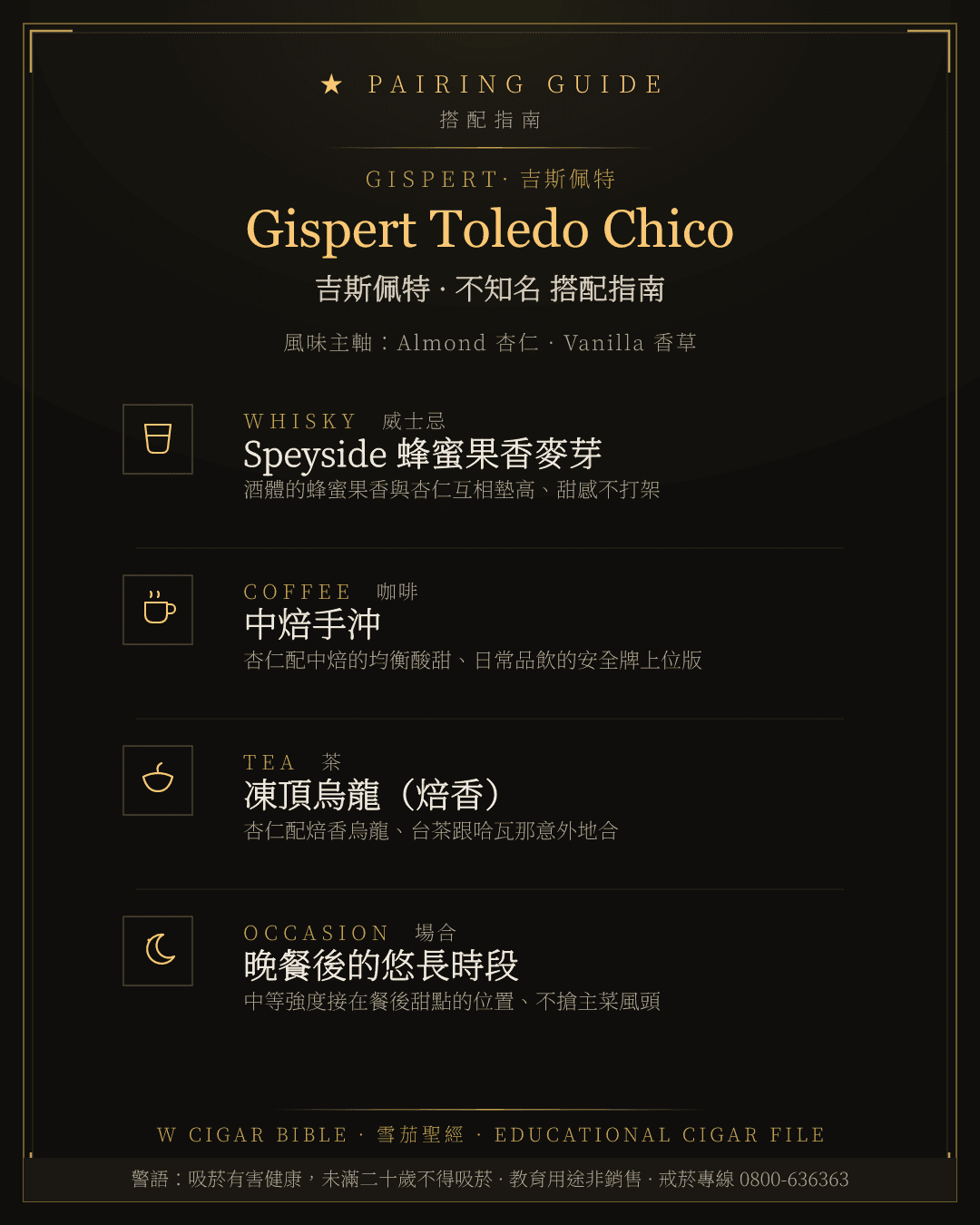 Gispert Toledo Chico 搭配指南 · 吉斯佩特