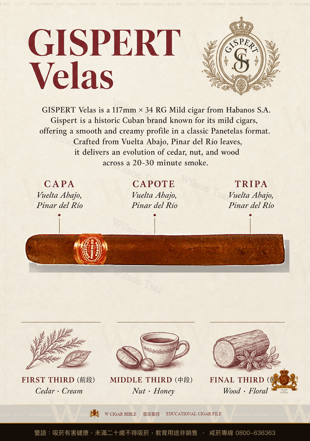 Gispert Velas · 吉斯佩特
