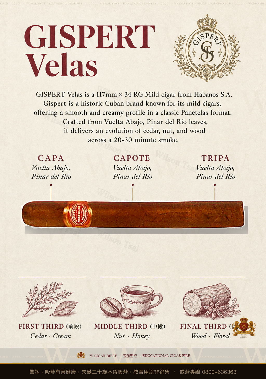 Gispert Velas · 吉斯佩特