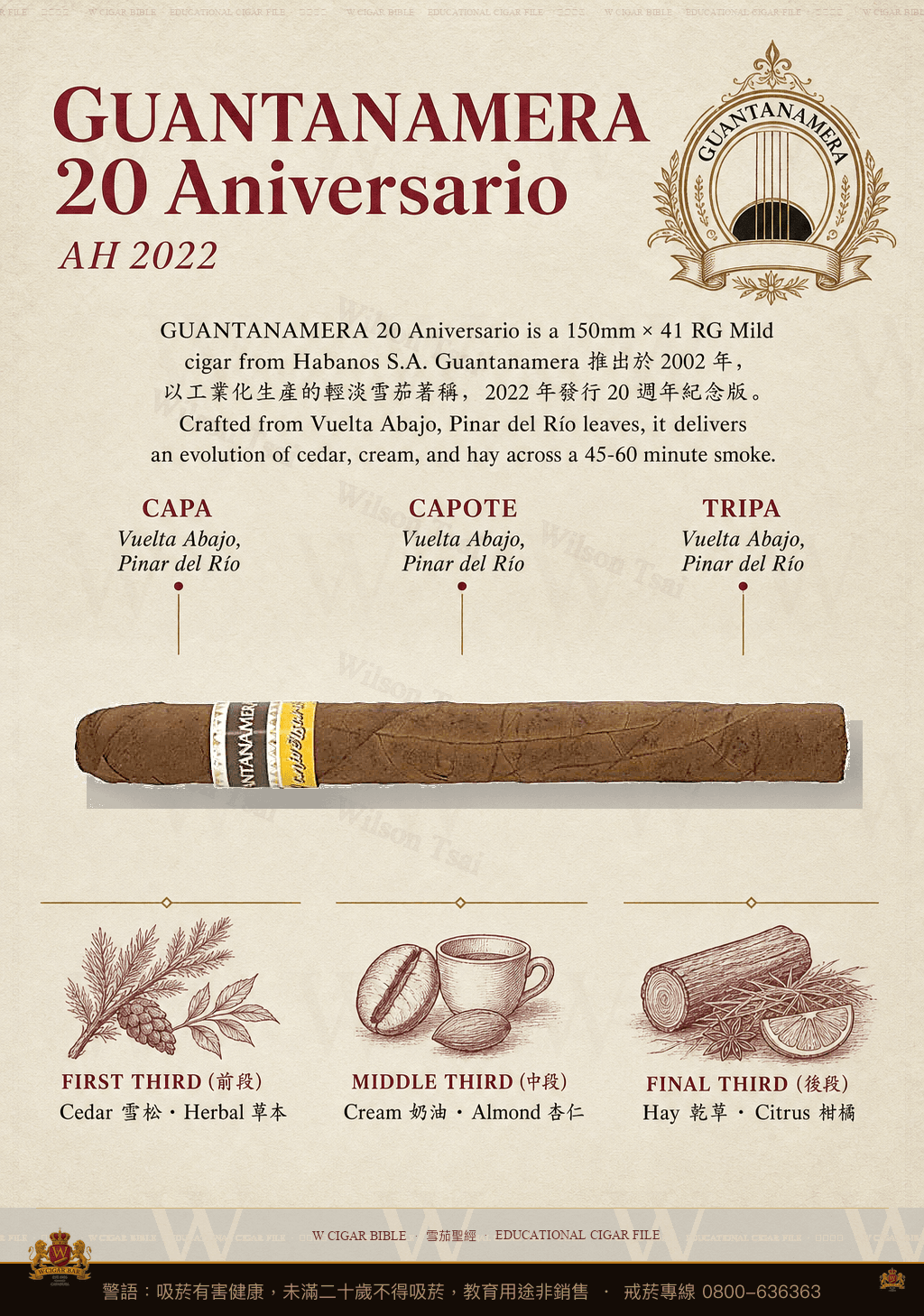 Guantanamera Cristales 20 Aniversario · 關塔那美拉