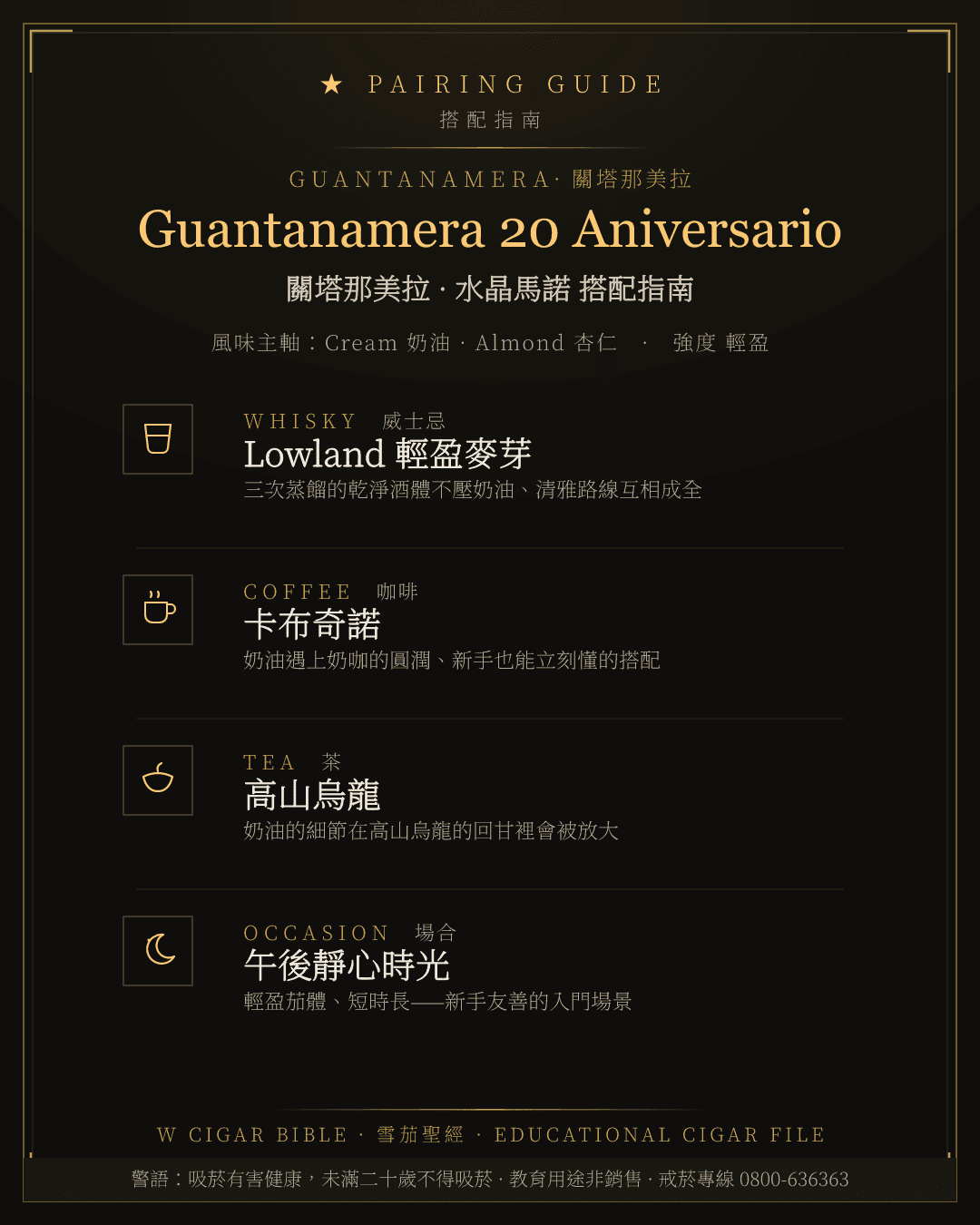 Guantanamera 20 Aniversario 搭配指南 · 關塔那美拉