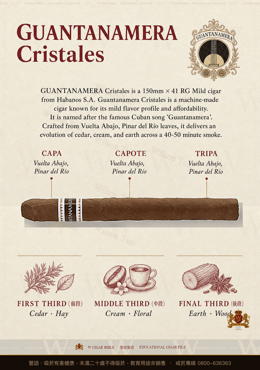 Guantanamera Cristales · 關塔那美拉