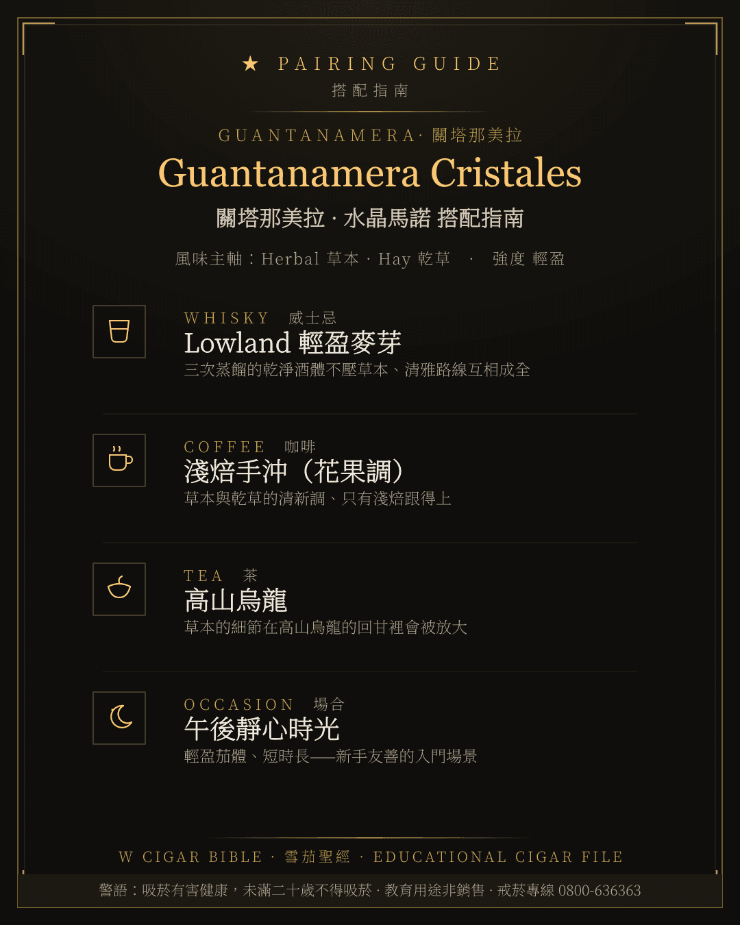 Guantanamera Cristales 搭配指南 · 關塔那美拉