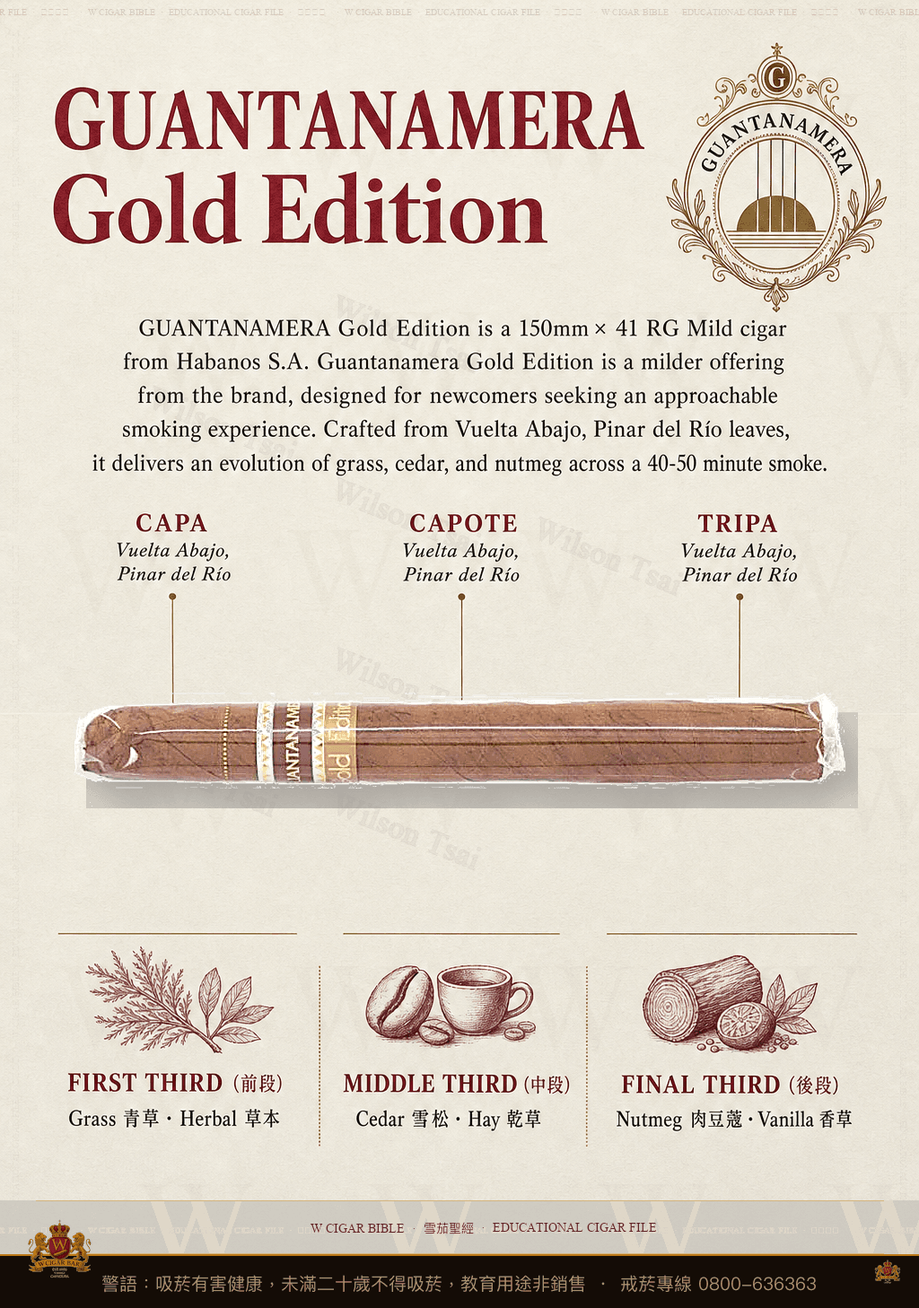 Guantanamera Gold Edition · 關塔那美拉