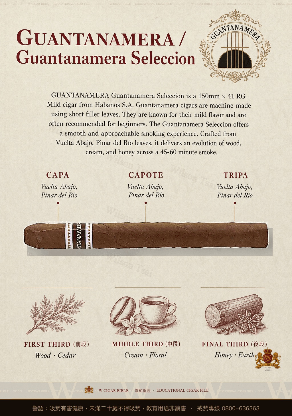 Guantanamera Guantanamera Seleccion · 關塔那美拉
