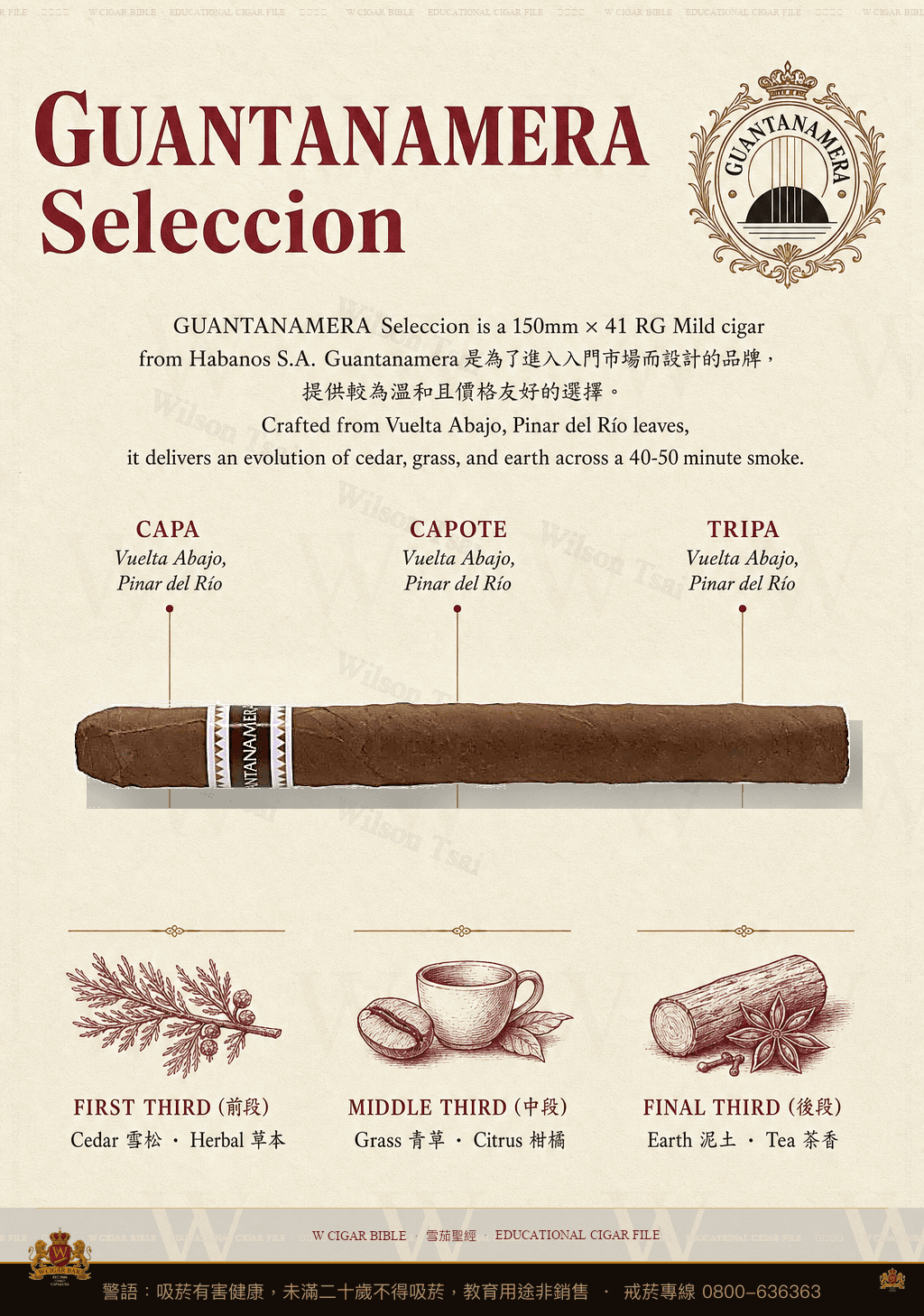 Guantanamera Seleccion · 關塔那美拉