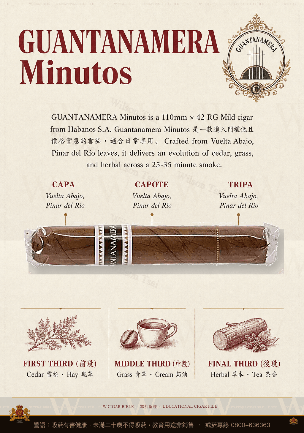 Guantanamera Minutos · 關塔那美拉