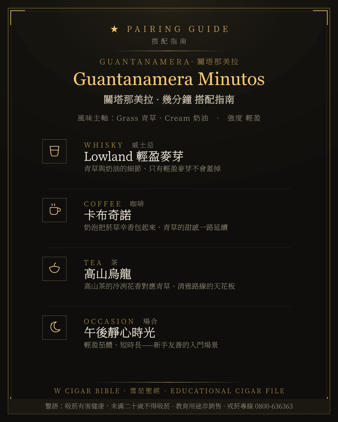 Guantanamera Minutos 搭配指南 · 關塔那美拉
