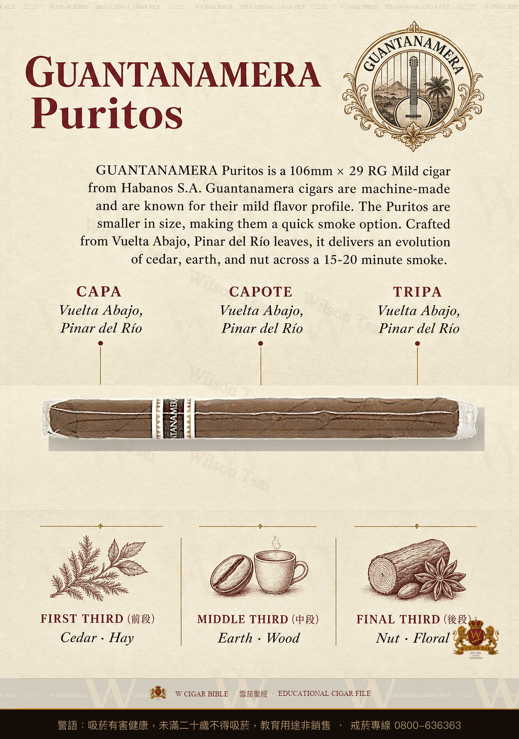 Guantanamera Puritos · 關塔那美拉