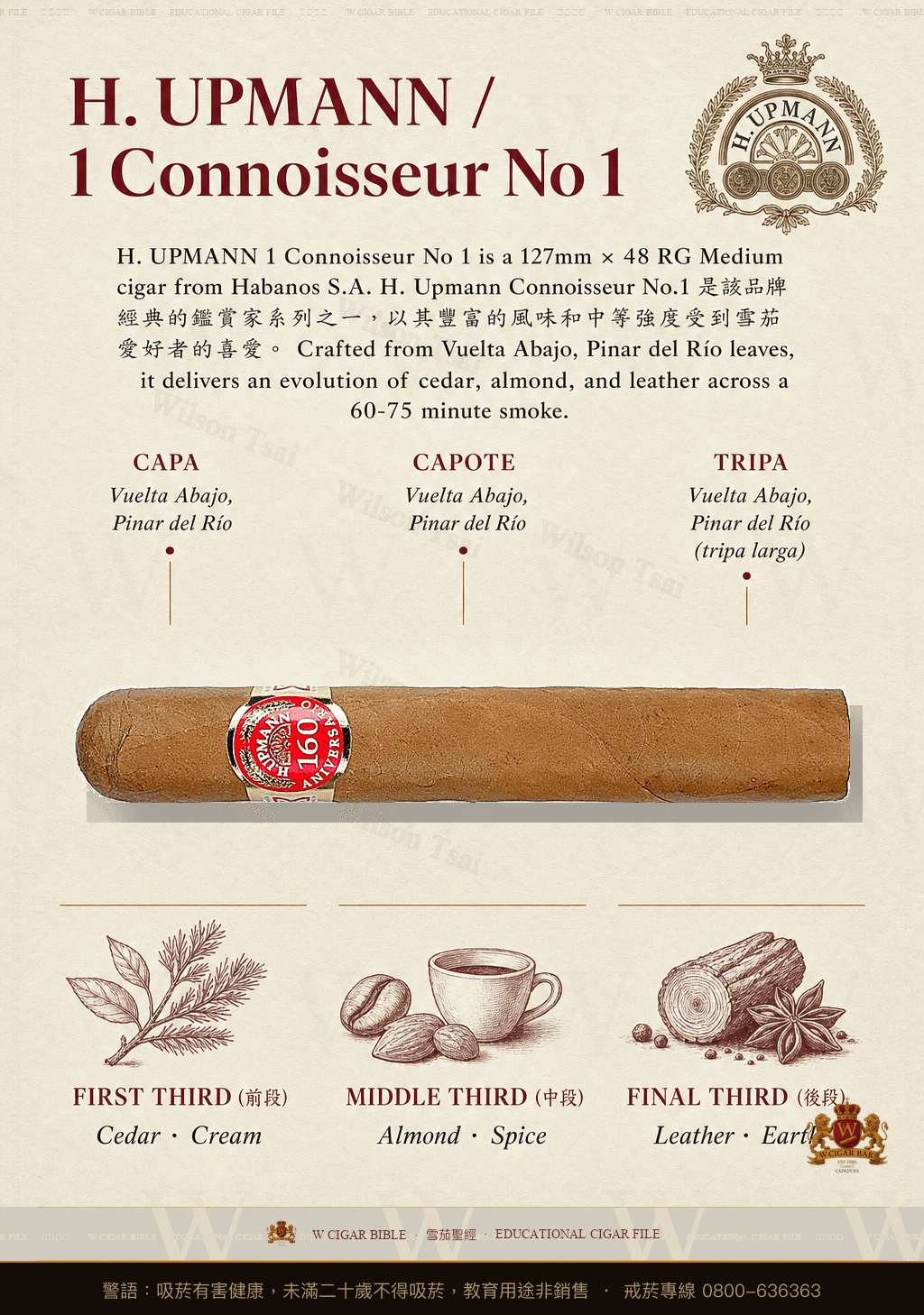 H. Upmann Connoisseur No.1 · 烏普曼
