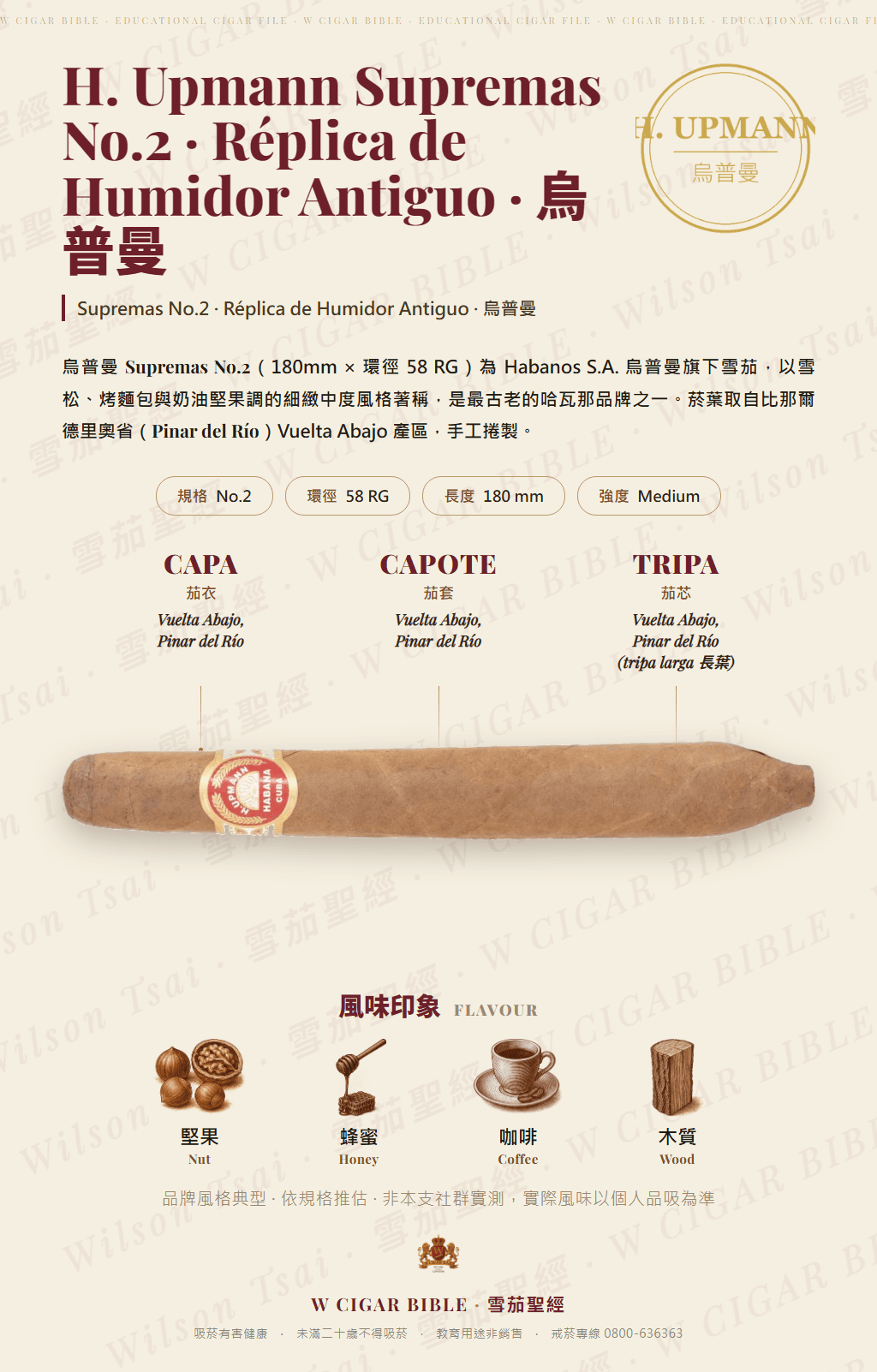 H. Upmann Supremas No.2 · Réplica de Humidor Antiguo · 烏普曼