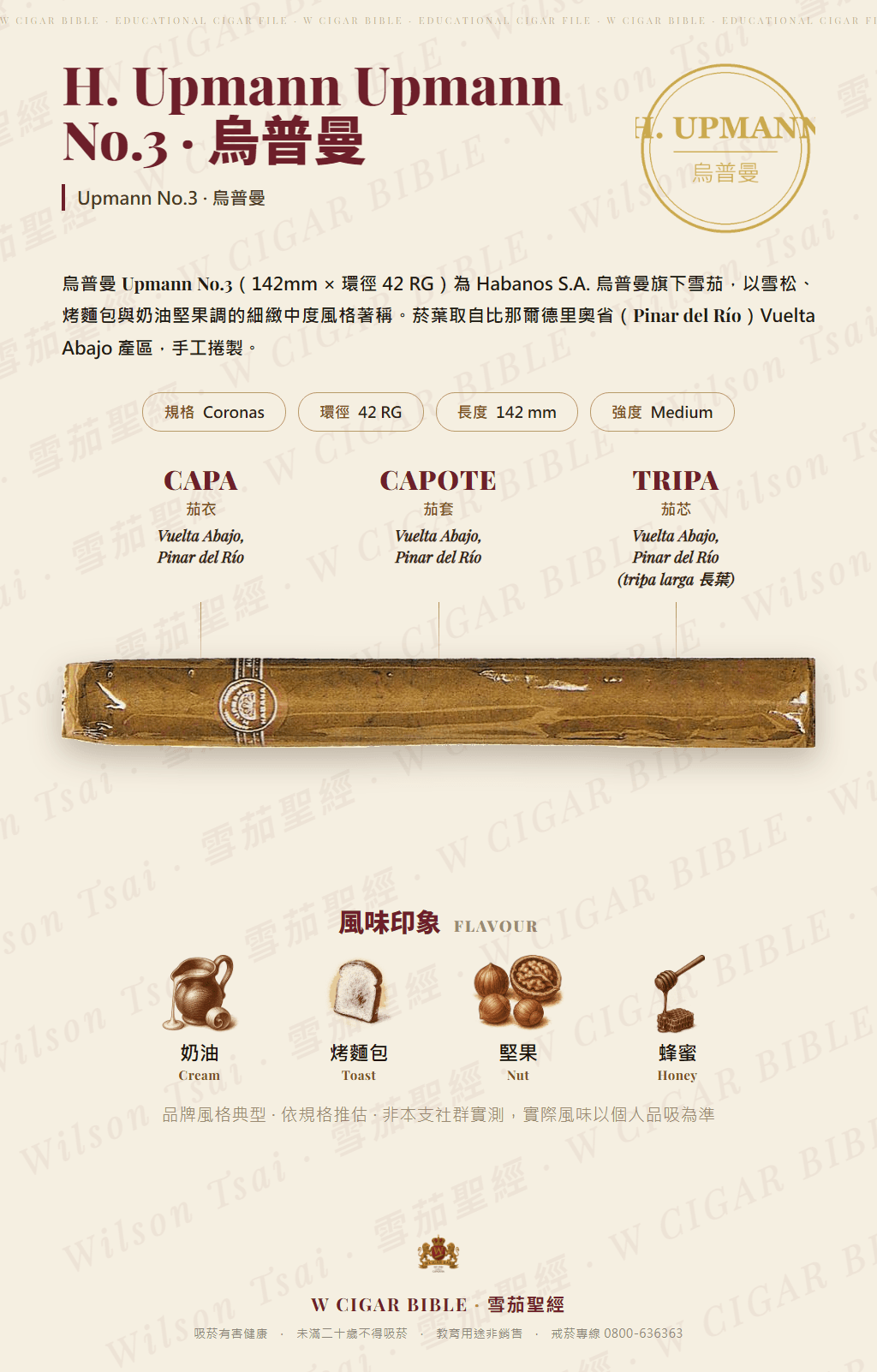 H. Upmann Upmann No. 3 · 烏普曼
