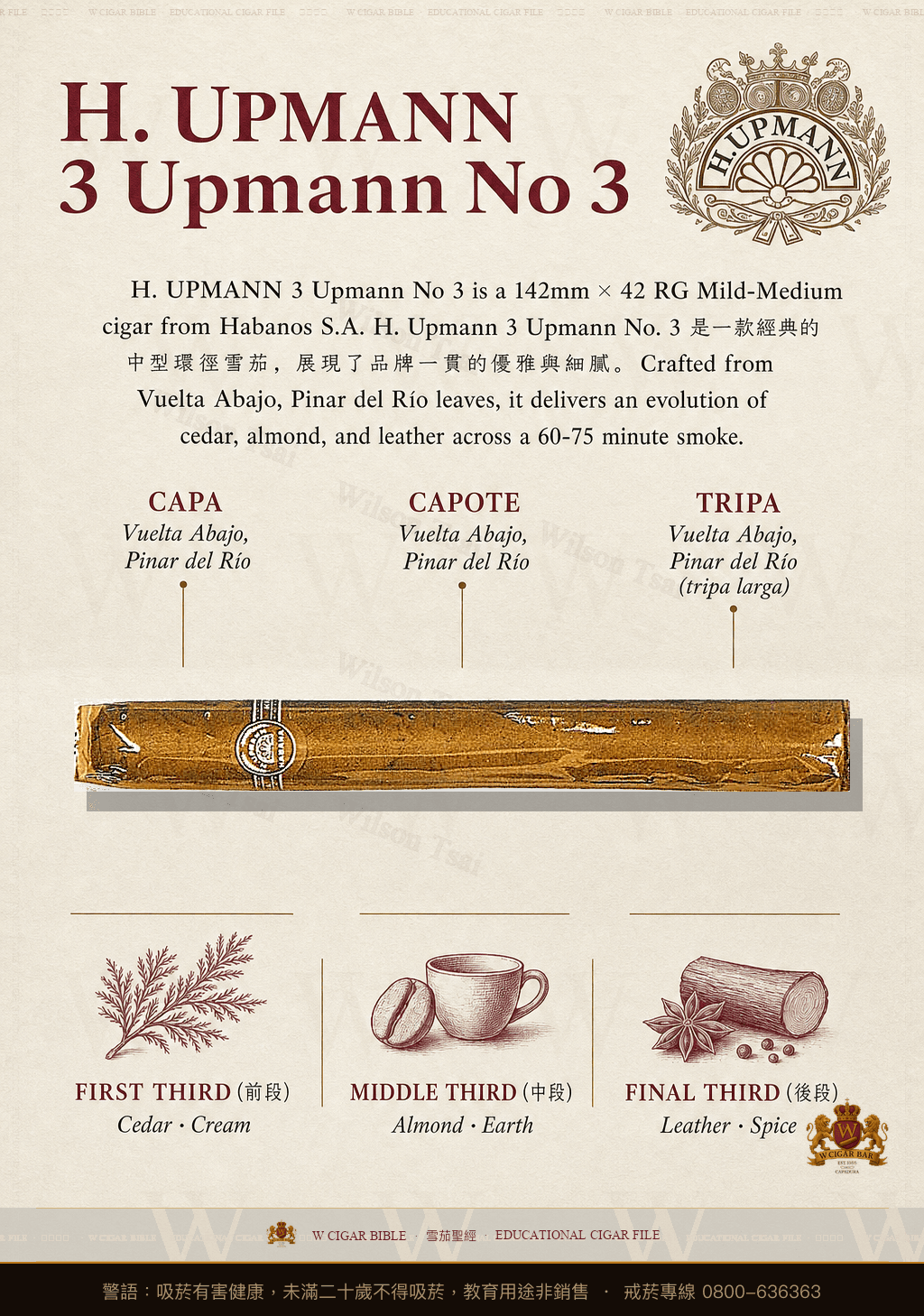 H. Upmann Upmann No. 3 · 烏普曼