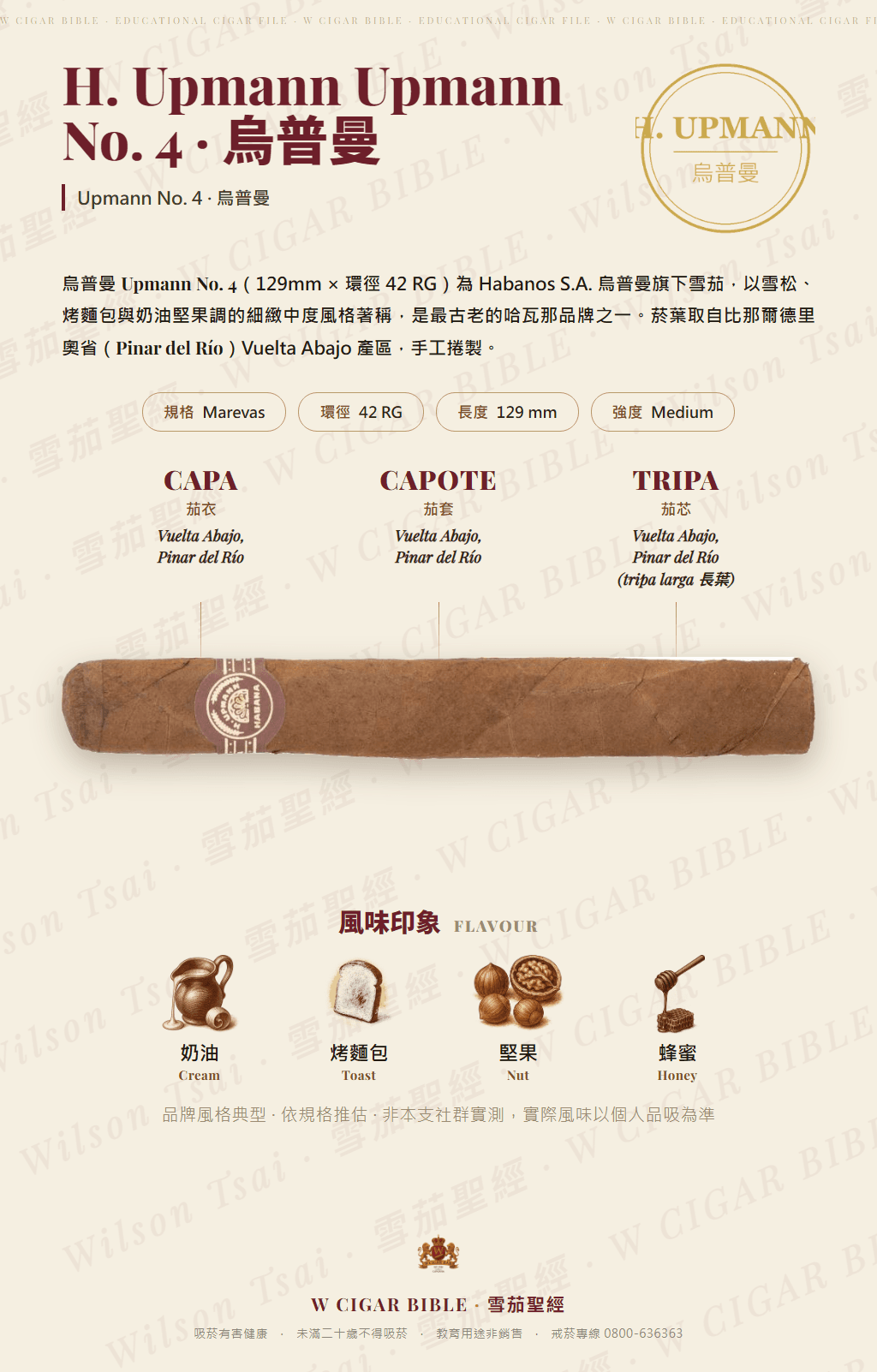 H. Upmann Upmann No. 4 · 烏普曼