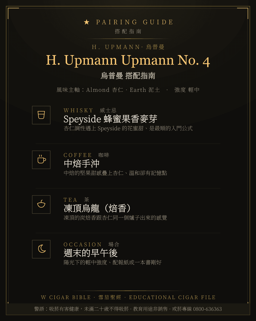H. Upmann Upmann No. 4 搭配指南 · 烏普曼