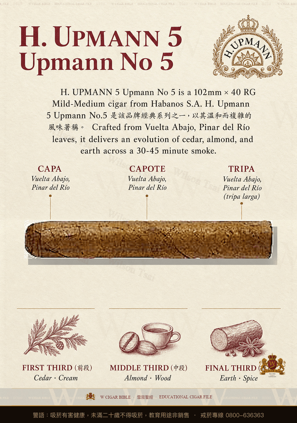 H. Upmann Upmann No.5 · 烏普曼