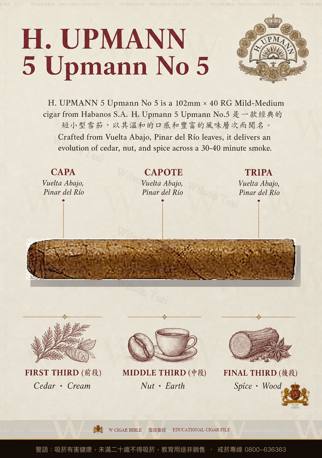 H. Upmann Upmann No.5 · LCDH · 烏普曼