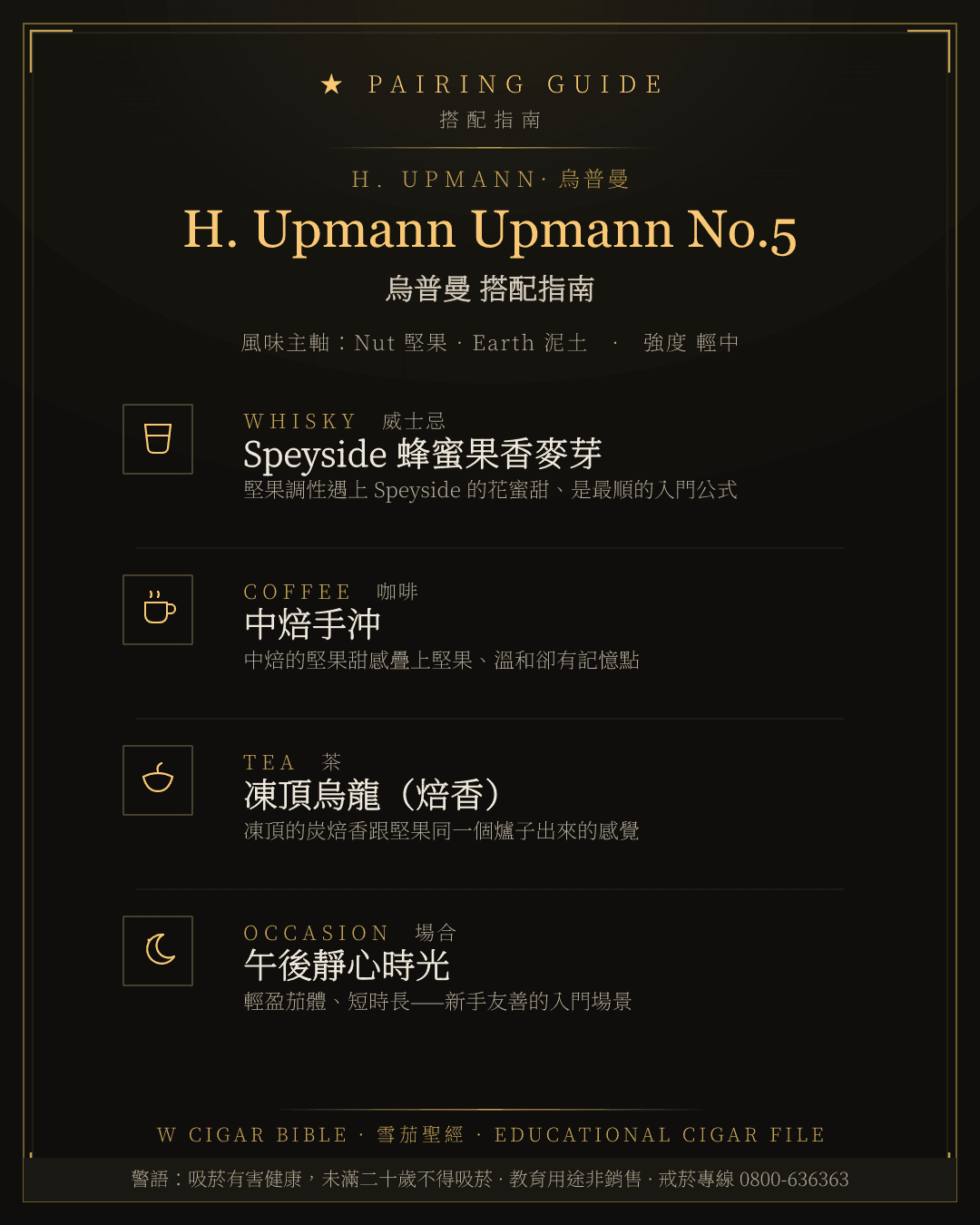 H. Upmann Upmann No.5 搭配指南 · 烏普曼