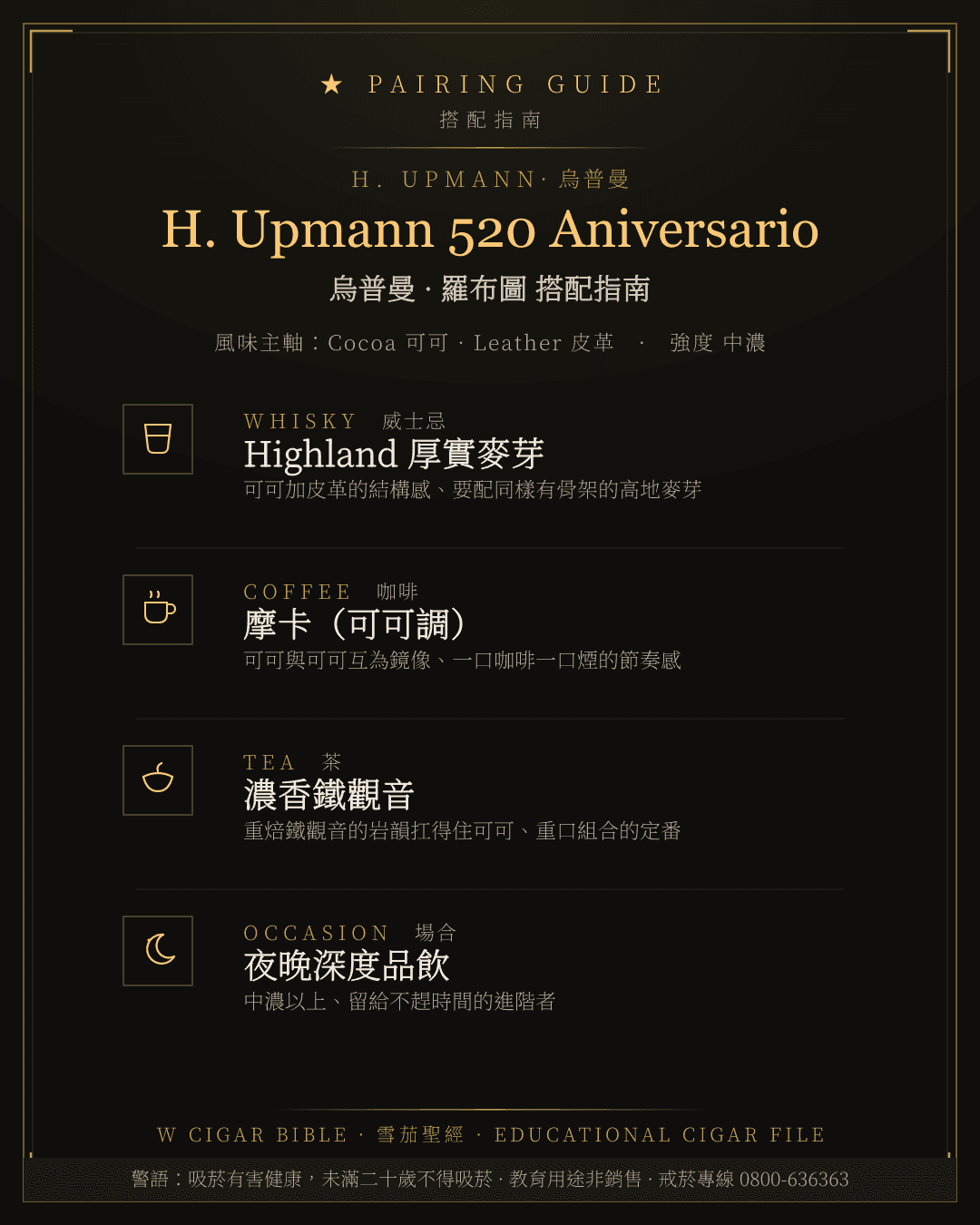 H. Upmann 520 Aniversario 搭配指南 · 烏普曼
