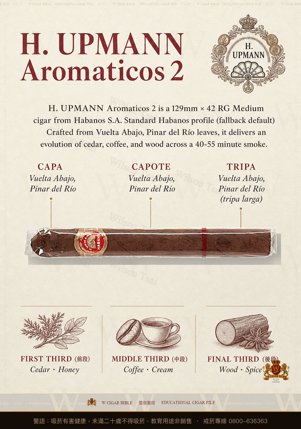 H. Upmann Aromáticos No. 2 · 烏普曼