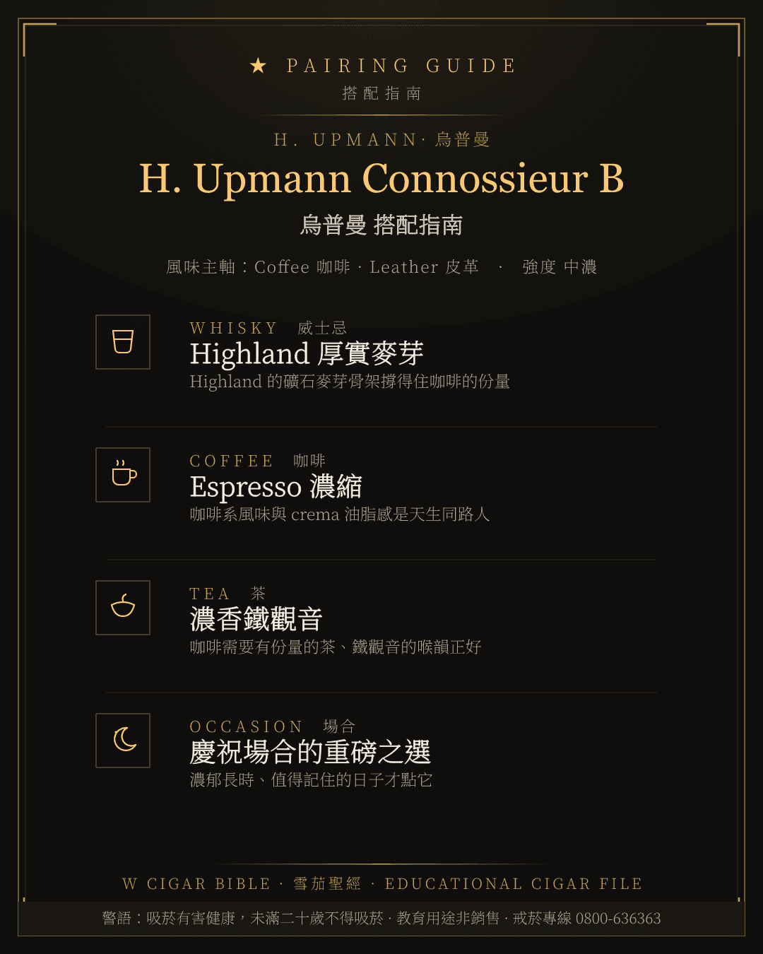 H. Upmann Connossieur B 搭配指南 · 烏普曼