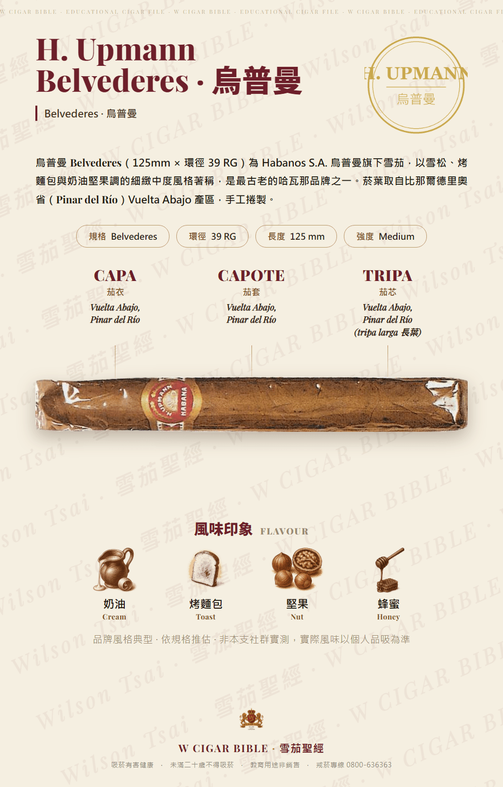 H. Upmann Belvederes · 烏普曼