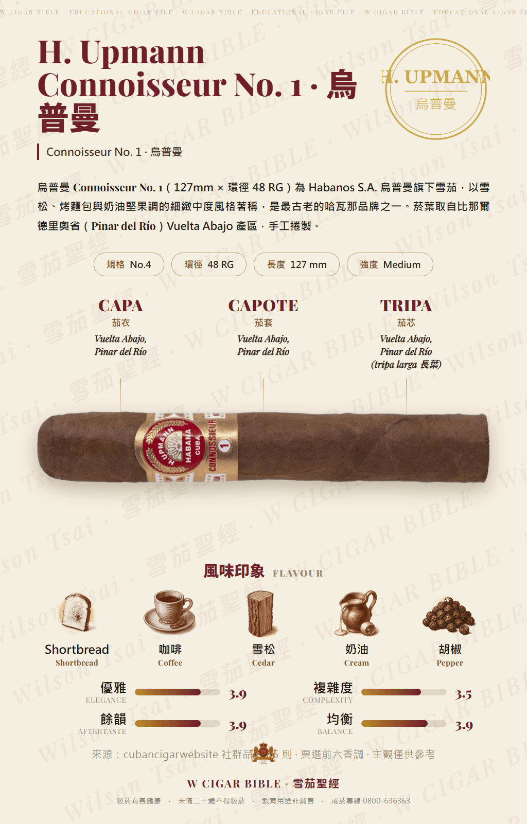 H. Upmann Connoisseur No. 1 · 烏普曼