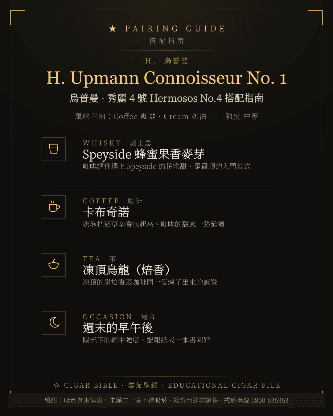 H. Upmann Connoisseur No. 1 搭配指南 · 烏普曼