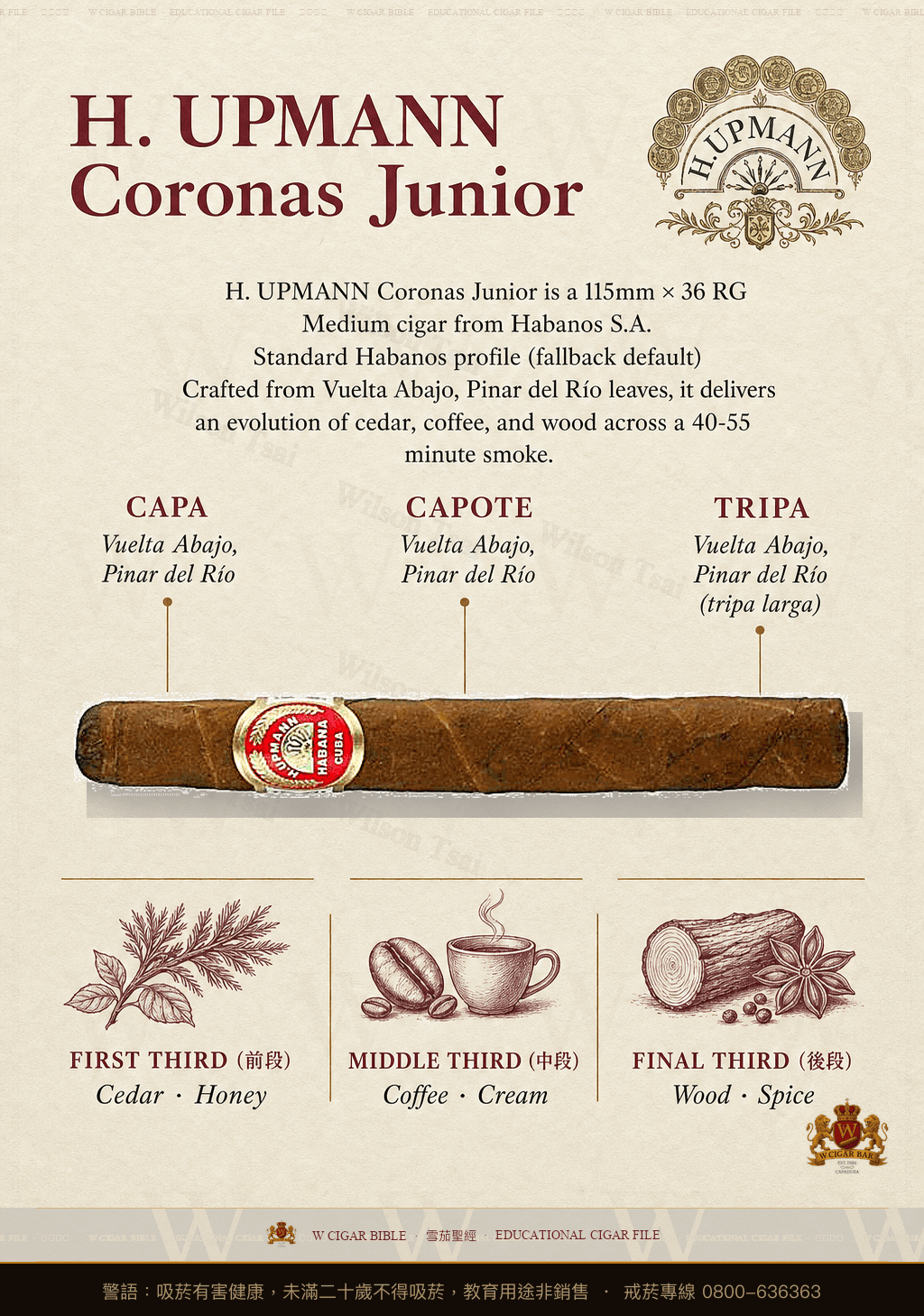 H. Upmann Coronas Junior · 烏普曼