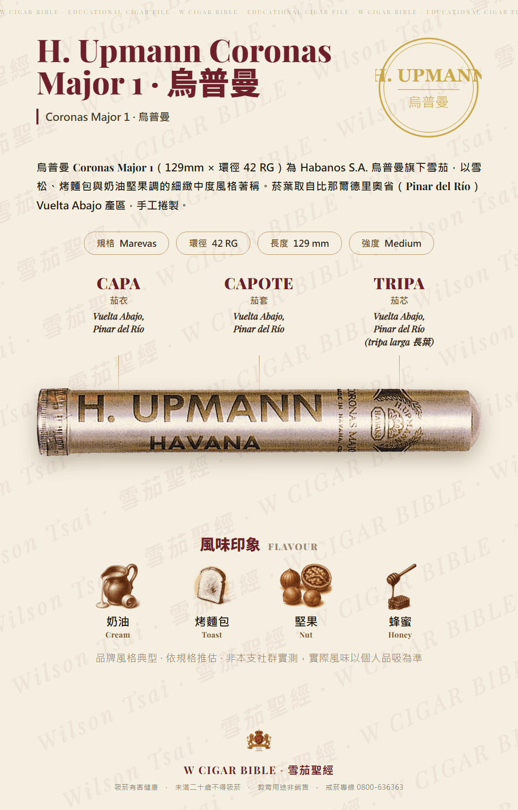 H. Upmann Coronas Major 1 · 烏普曼