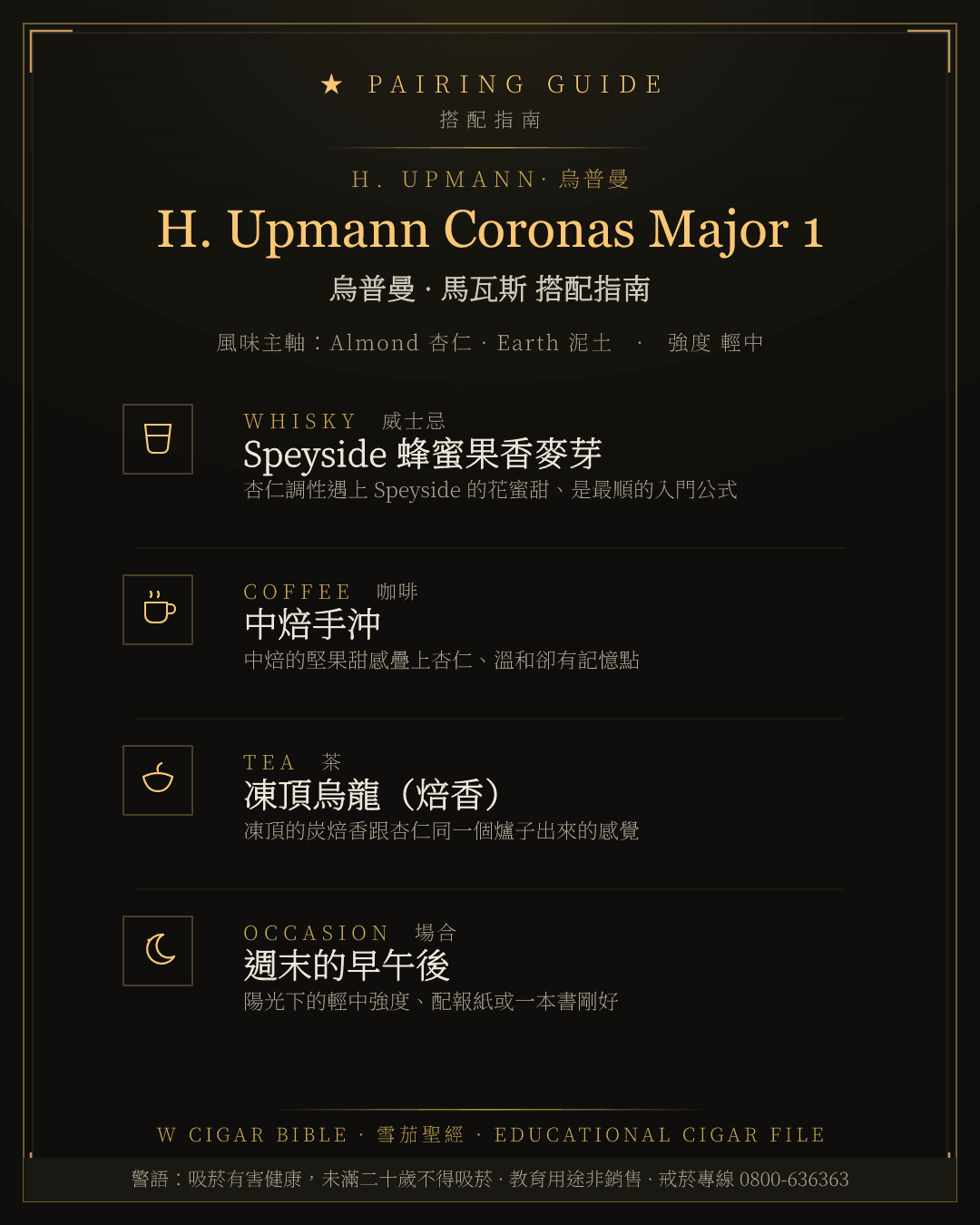 H. Upmann Coronas Major 1 搭配指南 · 烏普曼