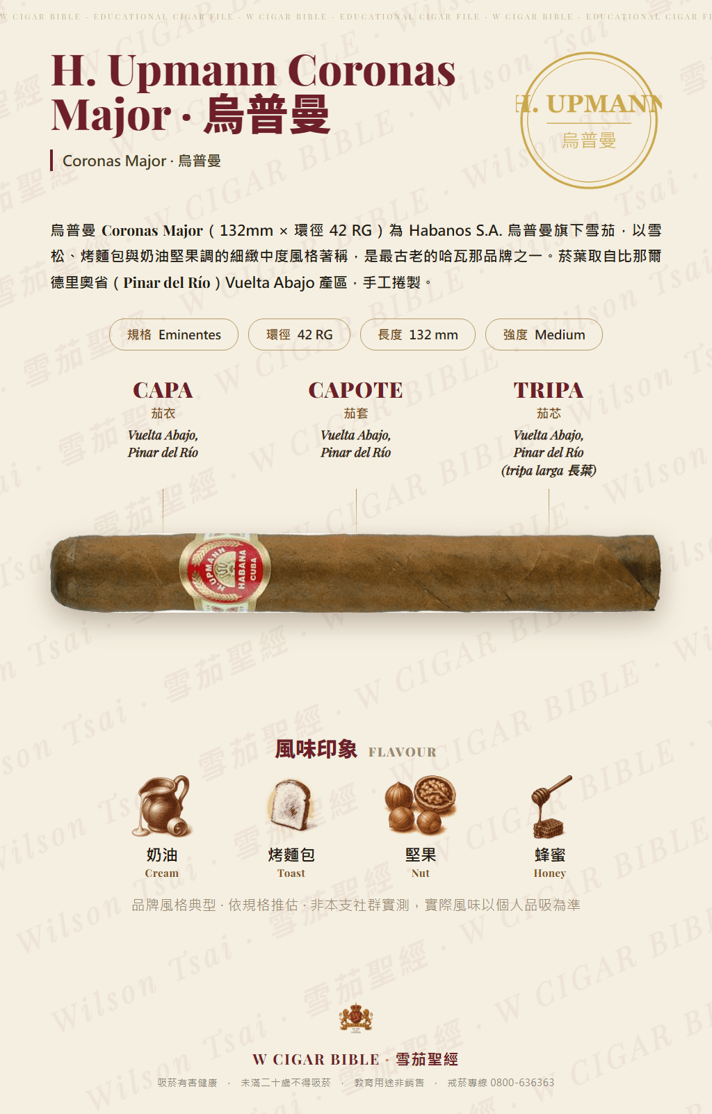 H. Upmann Coronas Major · 烏普曼