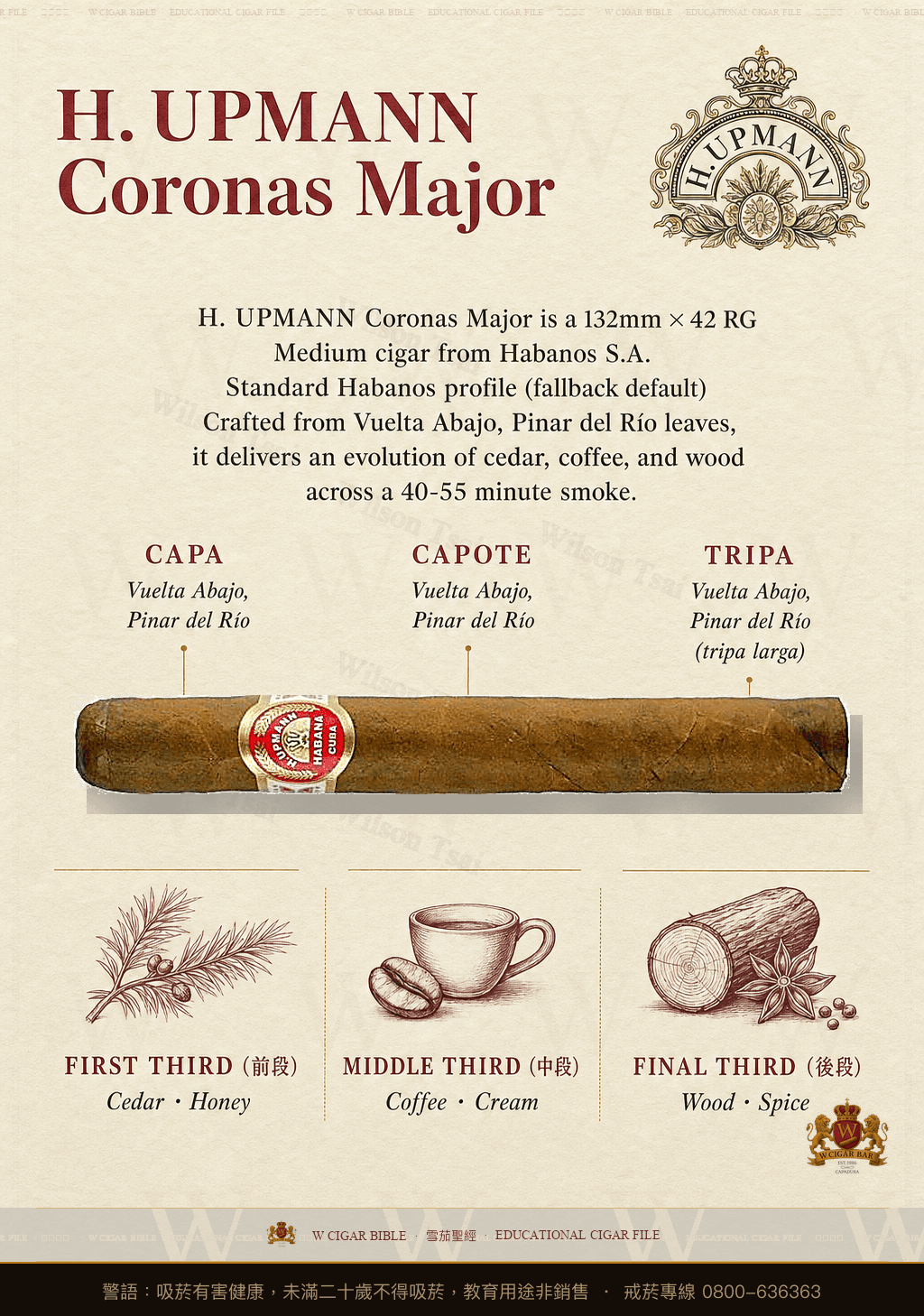 H. Upmann Coronas Major · 烏普曼