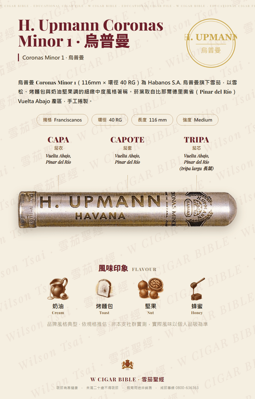 H. Upmann Coronas Minor 1 · 烏普曼