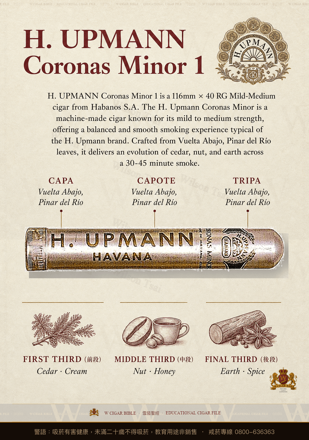 H. Upmann Coronas Minor 1 · 烏普曼