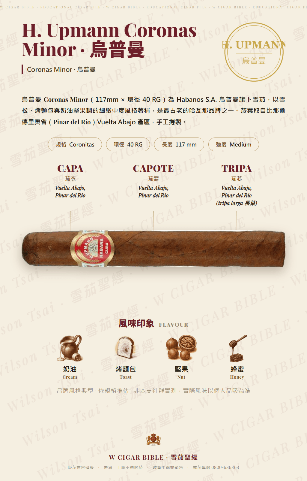 H. Upmann Coronas Minor · 烏普曼