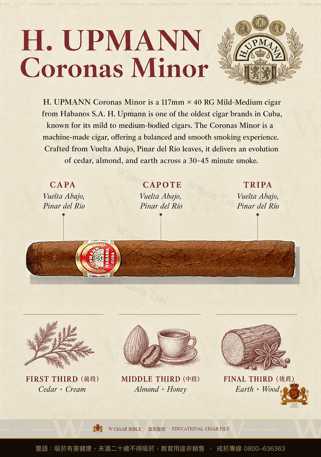 H. Upmann Coronas Minor · 烏普曼