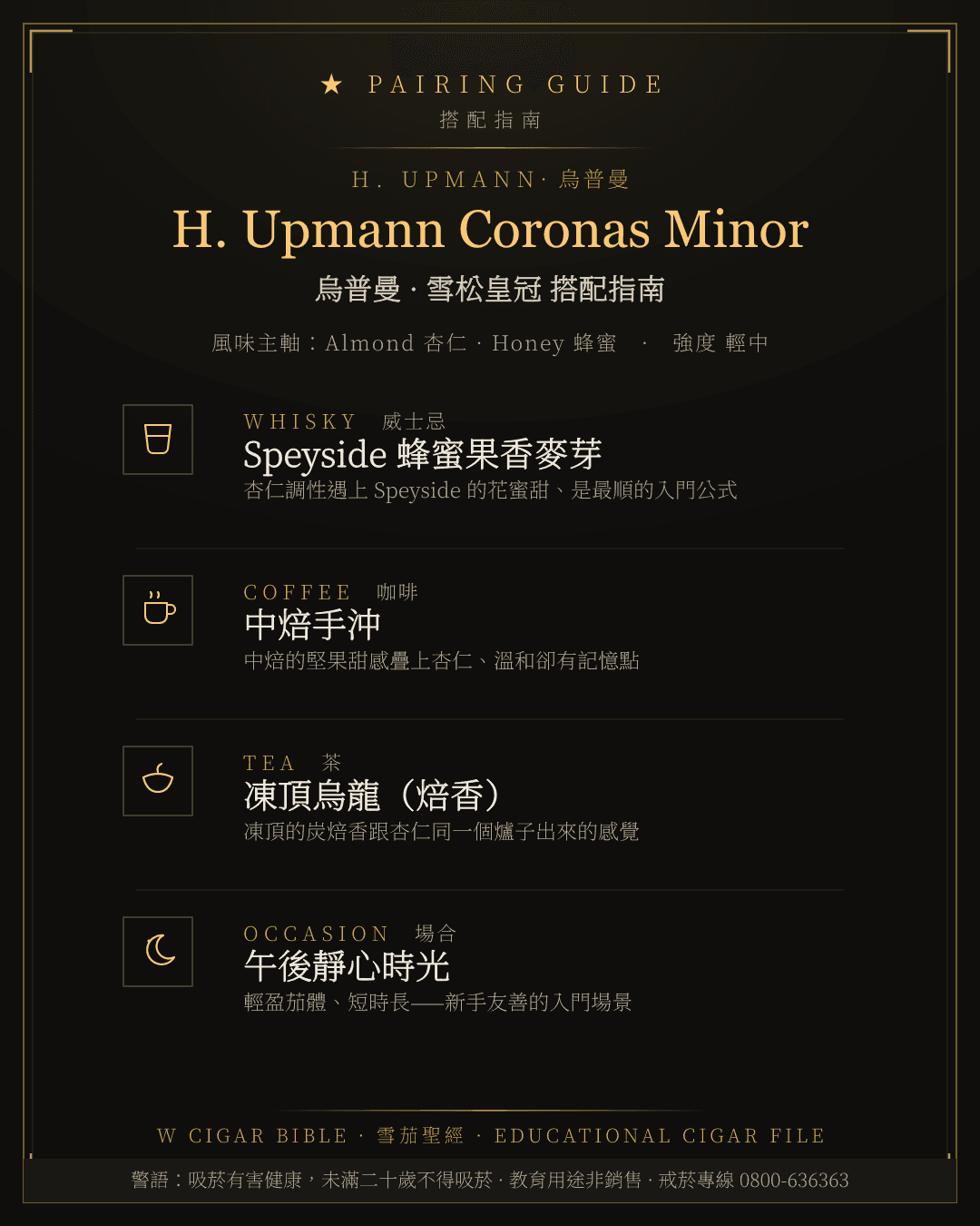 H. Upmann Coronas Minor 搭配指南 · 烏普曼
