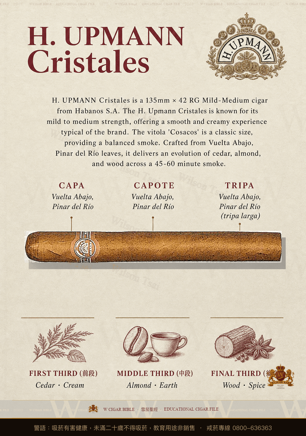 H. Upmann Cristales · 烏普曼
