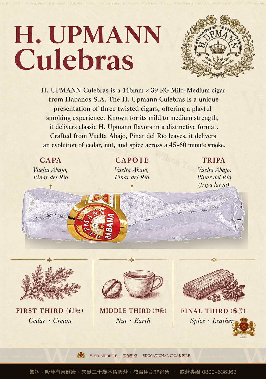 H. Upmann Culebras · 烏普曼