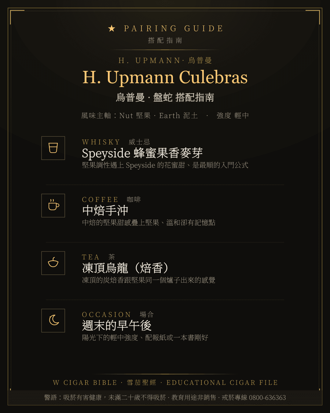 H. Upmann Culebras 搭配指南 · 烏普曼